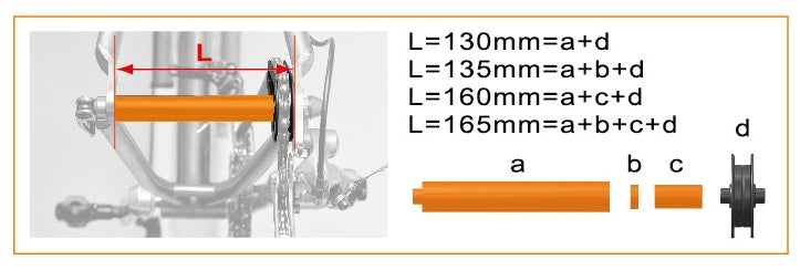 PROPRAIT SET ICETOOLZ 30C1 Master