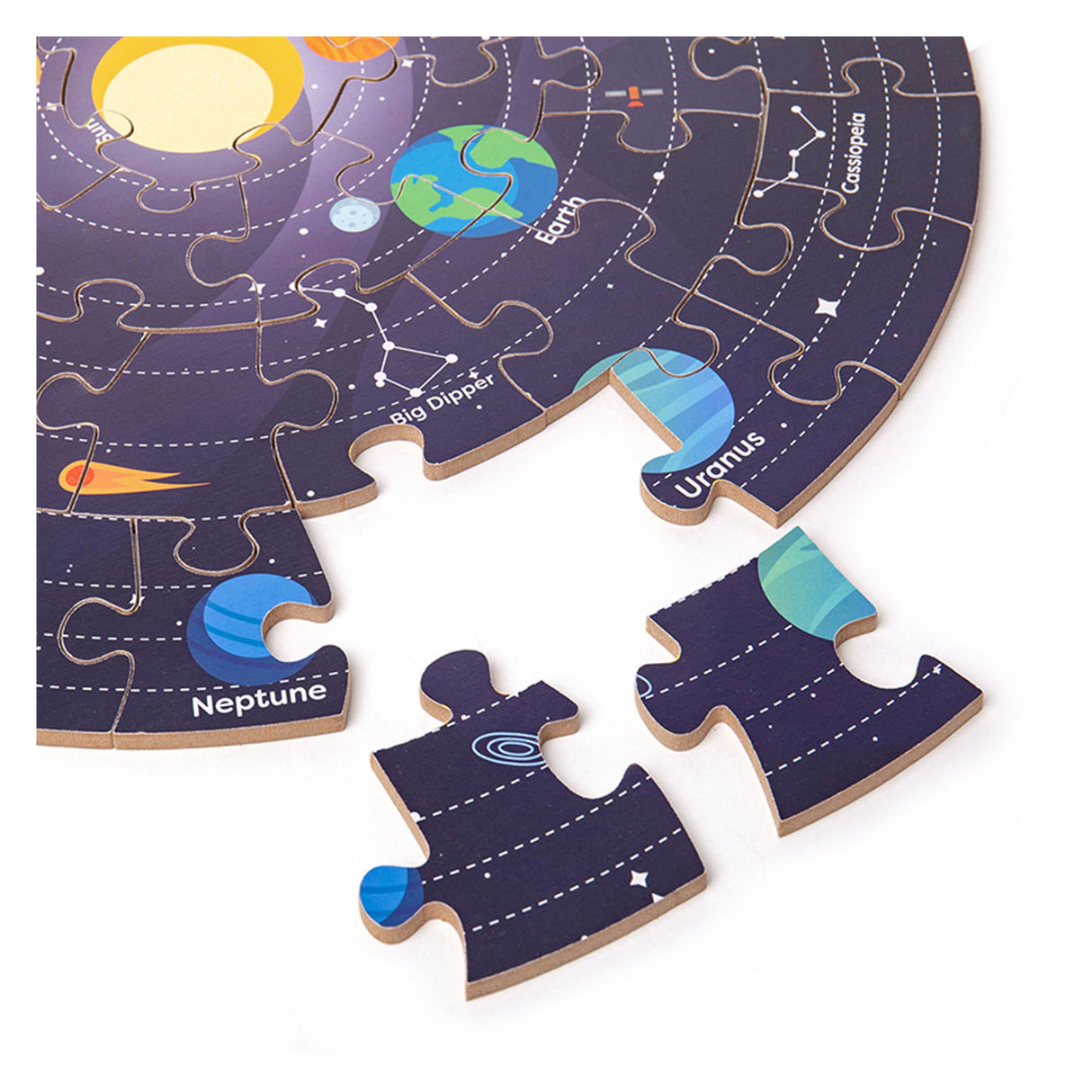 Bigjigs Floor Puzzle Sonnensystem Runde, 39 cm