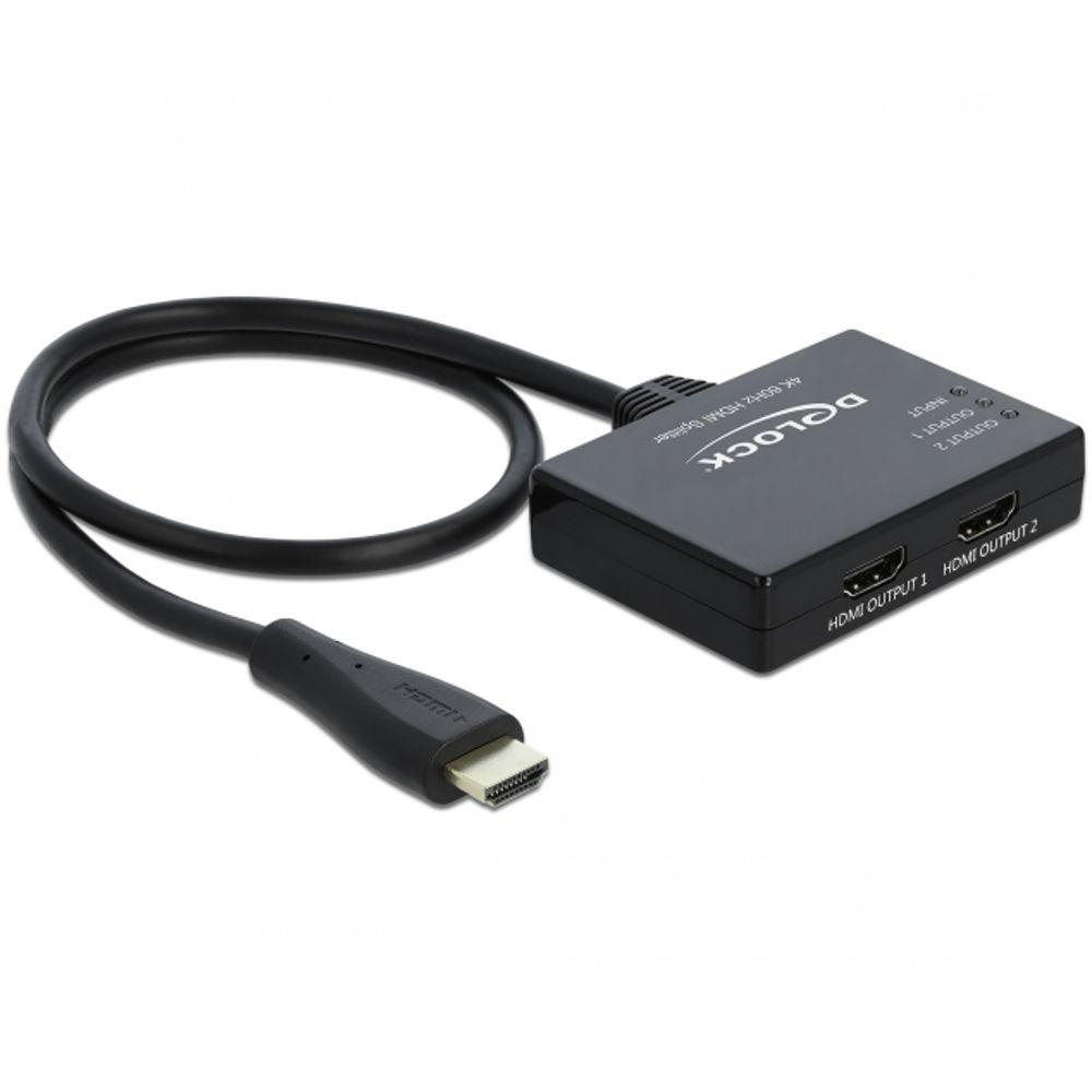 Répartiteur HDMI
