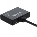 Répartiteur HDMI