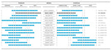 Utendørs dekk Magic Mary 29 x 2.40 (62-622) Svart