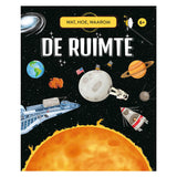 Rebo publie l'espace - quoi, comment, pourquoi