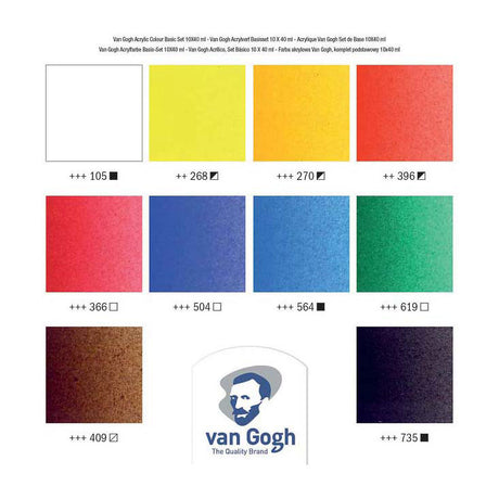 Kit de base de peinture acrylique Van Gogh avec 10 couleurs en tubes de 40 ml
