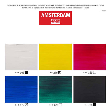 Bruynzeel Amsterdam série standard ensemble éducatif de peinture acrylique 120 ml, 6 pcs.