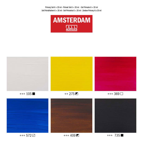Bruynzeel Amsterdam série standard peinture acrylique primaire set 20 ml, 6 pcs.