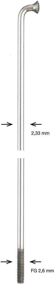 Rayon Alpina rayon inox 2,34x300 mm