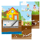 Playmais eduline dessus dessous