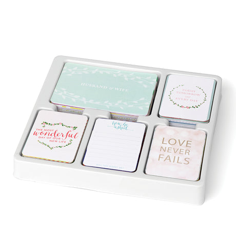 Vie du projet • Kit de base pour le mariage sud