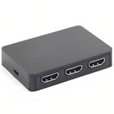 Commutateur HDMI
