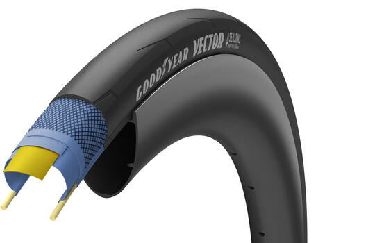 Pneu pliable Goodyear Vector 4seasons tt