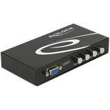Commutateur VGA 4 ports