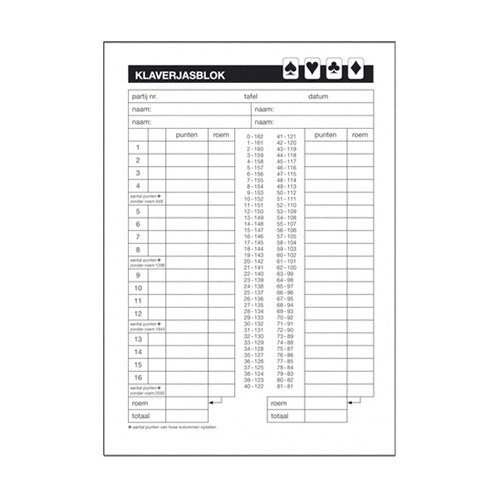 Basic Scoreblok Klaverjassen 5 blok 50 arkuszy