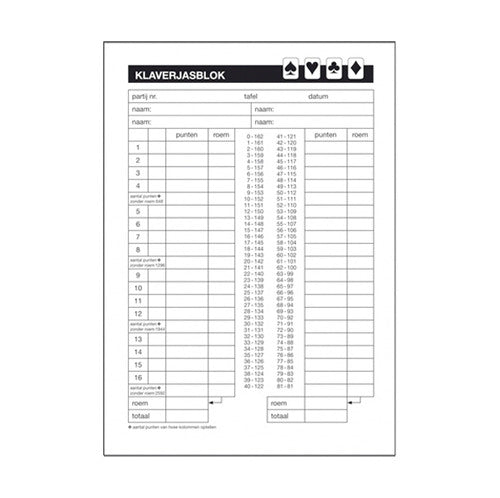 Bloc de notation de base Klaverjacks 5 bloc de 50 feuilles