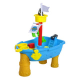 Nappe phréatique de sable pirate