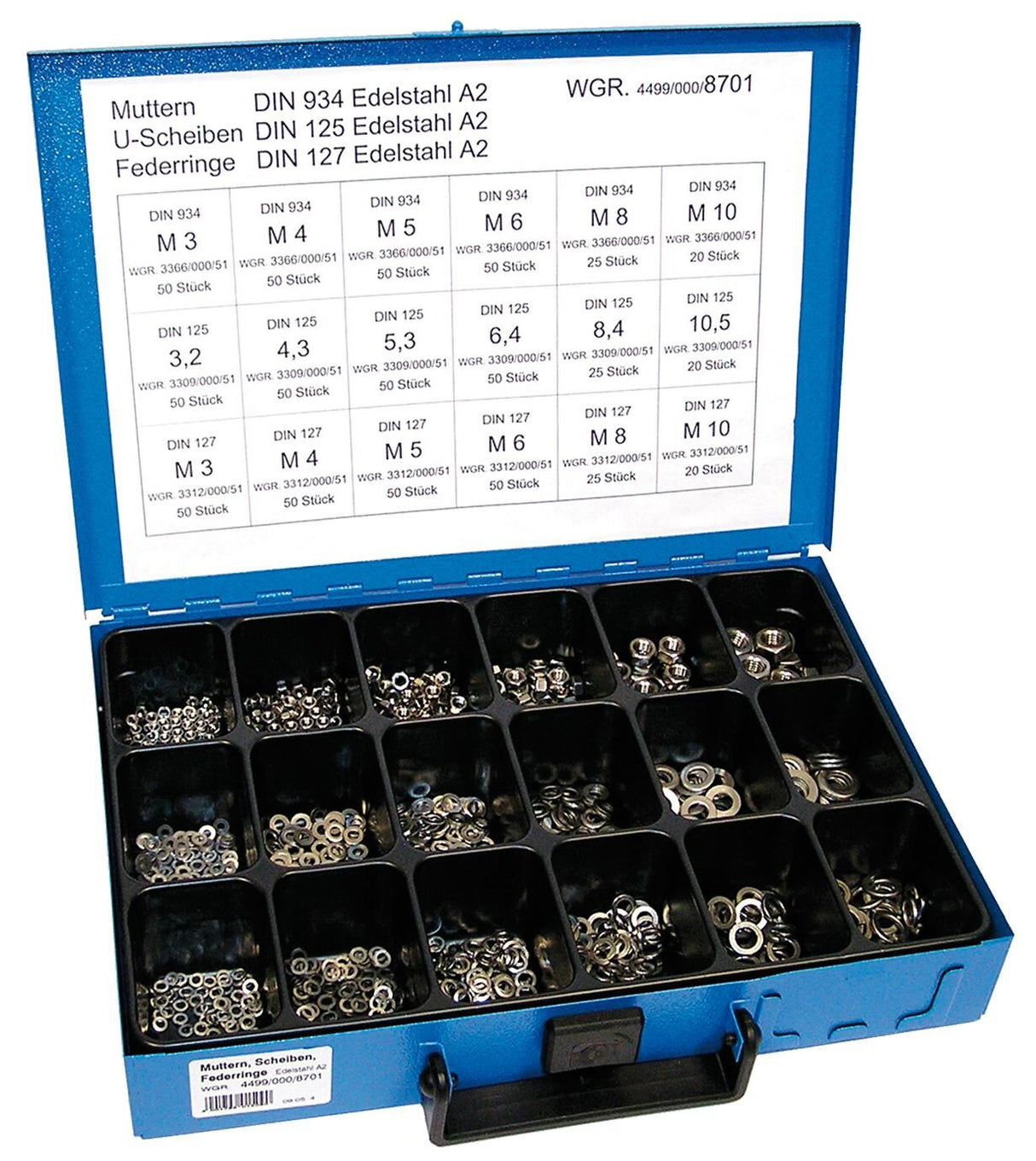 Assortiment d'écrous hexagonaux Dresselhaus sort.dinparts v2a