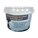 Pharmacie animale résorption des fœtus résorption fœtale