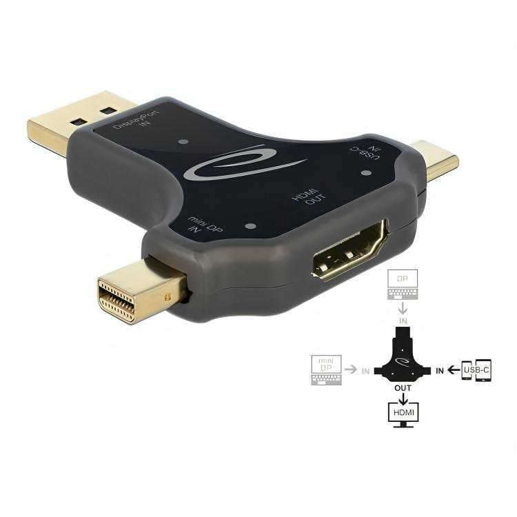 Adaptateur multiport USB-C