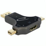 Adaptateur multiport USB-C