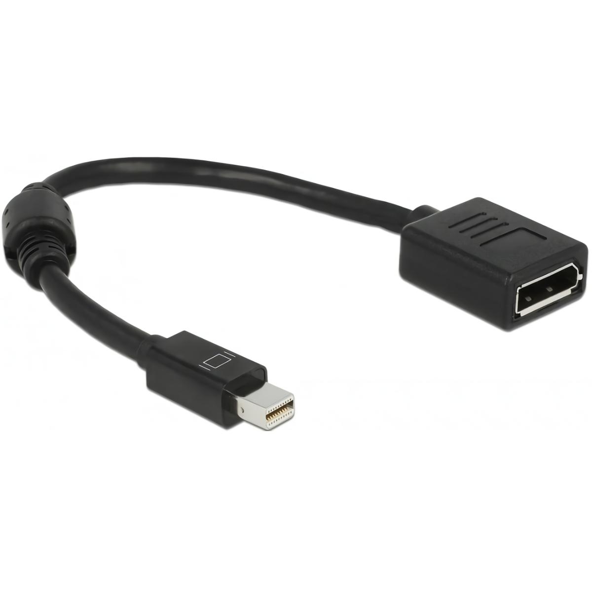 Adaptateur mini displayport 4k vers displayport