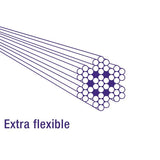Câble intérieur de frein Elvedes en acier inoxydable 2 écrous 3m