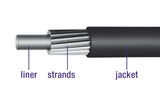 Elvedes Schakel Cable exterior con revestimiento de 30 metros Ø4.2 mm de plata (30 metros de caja)