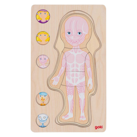 GOKI WOODEN-LAYER PUBLIT GIRL GIRME HUMAN, 29SE.