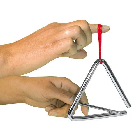 Triangle de Goki