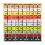 Petit pied - temps de calcul en bois couleur, 82dlg.