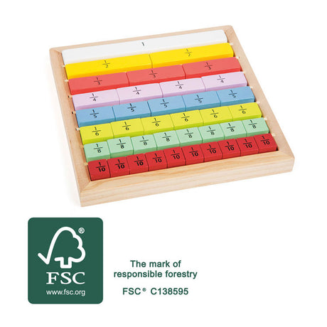 Petit pied - blocs de bois fracturés