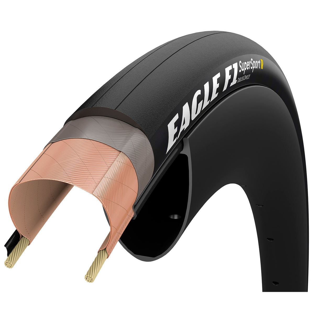 Pneu pliable Goodyear Eagle F1 Supersport R TC