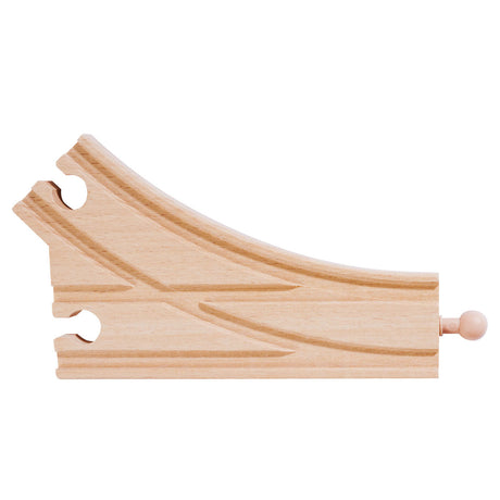 Voie de commutation des voies ferrées Eichhorn, 2 pcs.