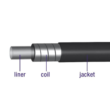 Câble à l'extérieur REM avec doublure Ø5.0 mm 10 mètres - noir (rouleau)