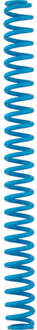 Ressort Rockshox ressort lyrik dur 170mm