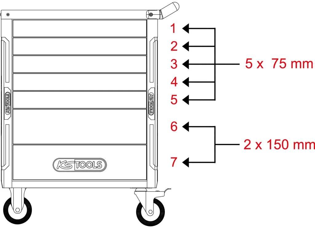 Chariot à outils Ks tools ks-tools chariots à outils racingline racingline ks-tools 515 pcs.