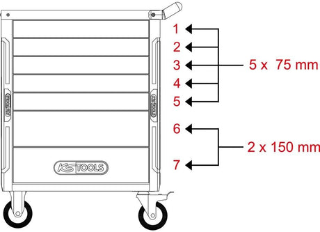 Chariot à outils Ks tools ks-tools chariots à outils racingline racingline ks-tools 515 pcs.