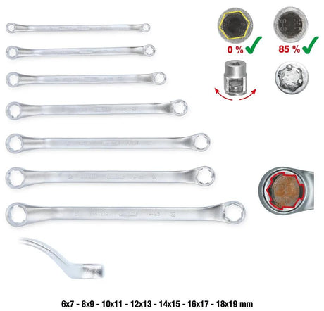 Ks Tools Ks-Tools RescuePower Jeu de clés à double anneau double combinaison 7tlg. couvert