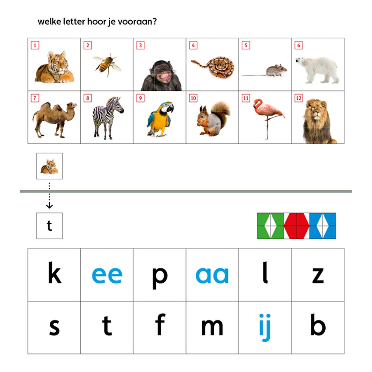 Pack de démarrage pour mini loco des éditeurs WPG (4-6 ans)
