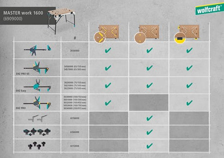 Table de travail Wolfcraft | chef-d'œuvre 1600 | 1 pièce - 6909000