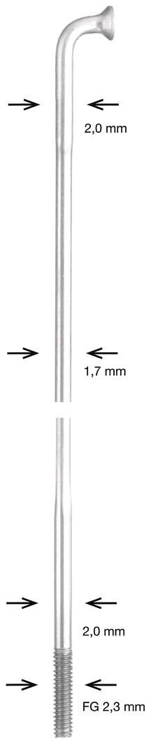 Rayon Alpina rayon inox db 2x1,7x2mm 248mm sil.