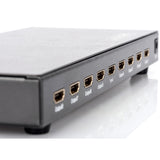 Répartiteur HDMI 8 ports