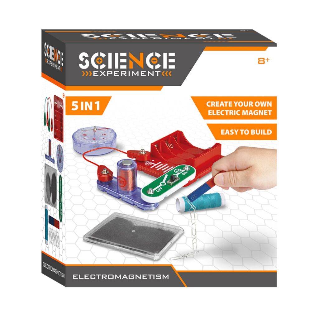 Électromagnétisme scientifique fondamental