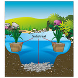 Ubbink vijversubstraat 21 kg 1373100