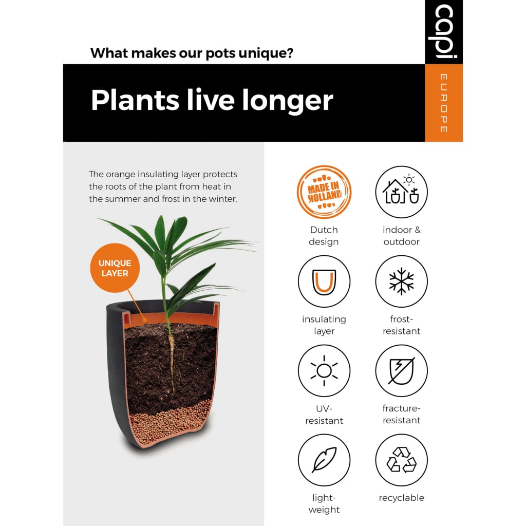 Capi Planter Nature Rib Square 30x30 cm Black Kblr902