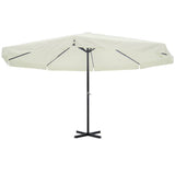 Vidaxl parasol samos 500 cm aluminium blanc