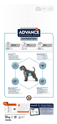 Förskott av veterinärdiet hund gastroentrisk matsmältning