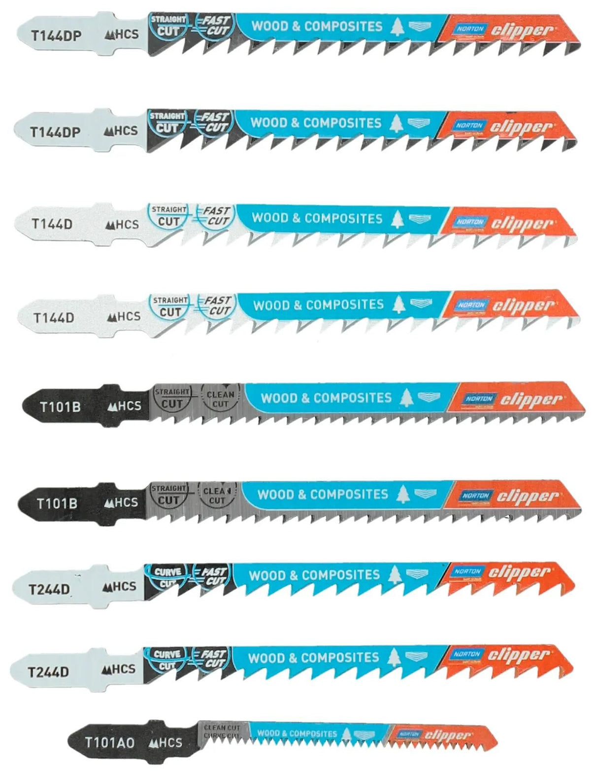 Jeu de lames de scie sauteuse Norton kit de scie à points 10x hcs