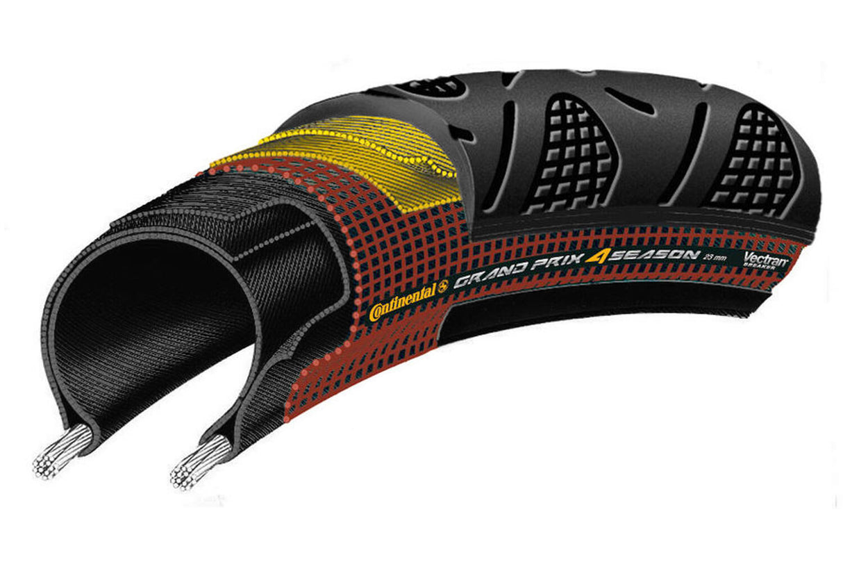 Continental Grand Prix Racing Bike Band 700x28c Black