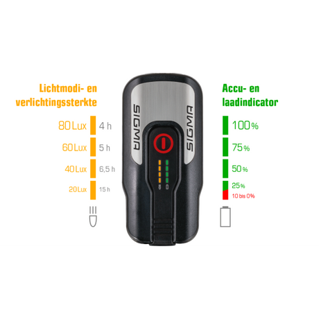 Phare Aura 80 Lux LED USB RECORDABLE NOIR