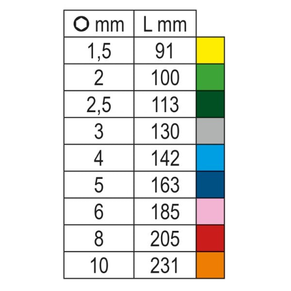 Beta Stift Keys Set 9-dílná Allen Right Hight Long