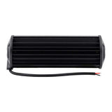 Lampe de travail 60 LED pro power 23 cm.